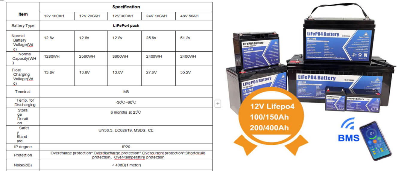 LiFePo4-pack-diagram-01