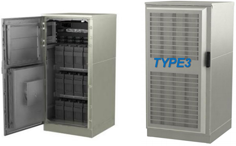 Outdoor-Network-cabinet-type3-004